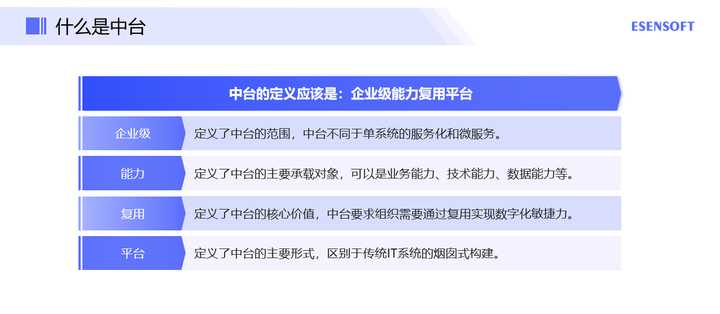 中臺和微服務(wù)有什么區(qū)別？看阿里官方回應(yīng)，我找到了答案