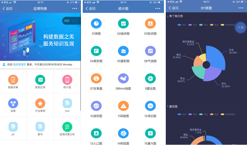 億信ABI移動端集成功能全解，滿足不同場景需求